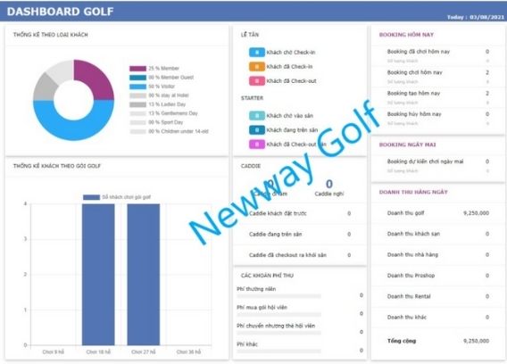 phần mềm quản lý sân Golf
